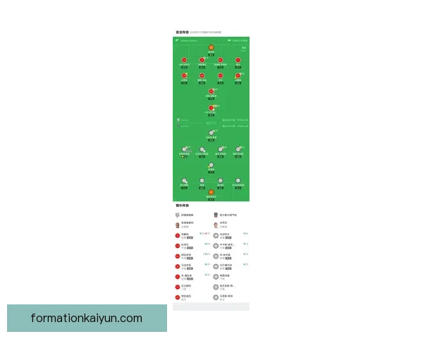 德甲球队新赛季阵容分析，年轻球员崭露头角，经验与活力兼具