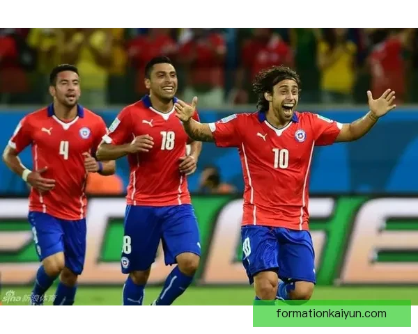 智利队战术细节分析与表现趋势探讨